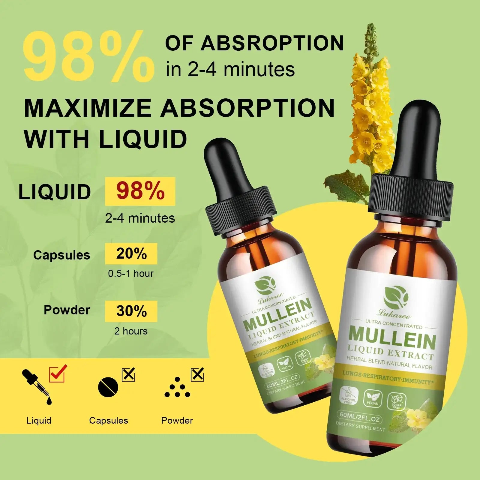 Lukaree Mullein Extract Drop 98% MAXIMIZE ABSORPTION Clean Lungs Relaxed Breathing Strong Immunity Digestion System Support