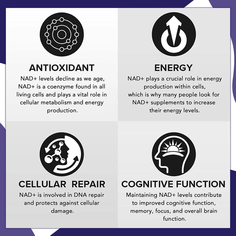 NAD+ Supplement - with Resveratrol, Enhances Cellular Vitality, Cell Repair, Anti-Aging, Antioxidant, Improves Energy, Focus